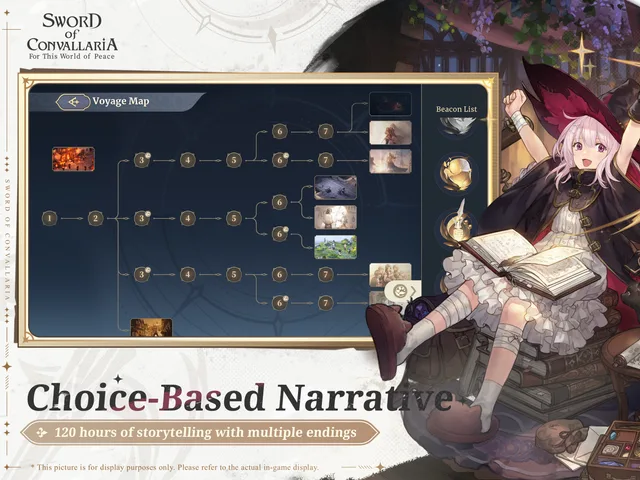 Sword of Convallaria · A closer look 10